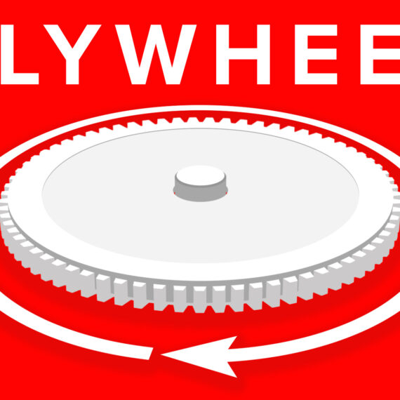 The Flywheel concept from Good to Great